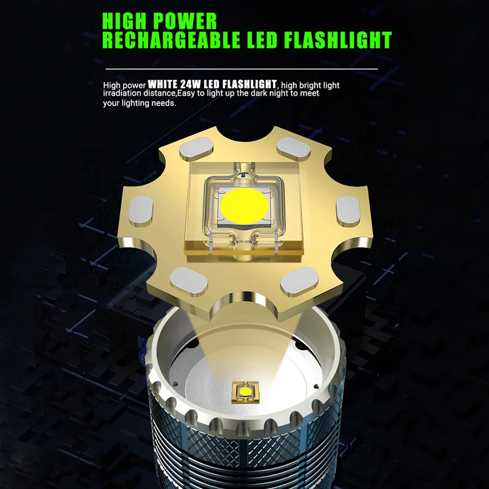 1500-метровия дальнобойный тактически фенер с увеличение TYPE-C, бързо зареждане, 5-защитен COB Бял лазер, къмпинг на открито, мощно led фенерче Изображение 1