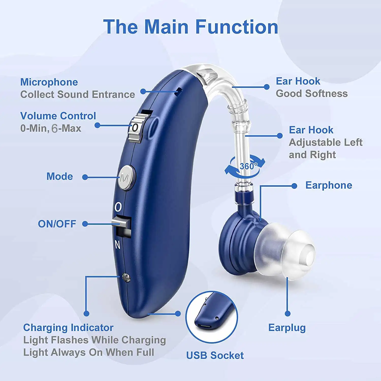 Bluetooth Слухов Апарат Усилвател на Звука За Глухи Audifonos USB Слухов Апарат За Възрастните Глухи Мини Акумулаторна Регулируема Тонално Повикване Изображение 3