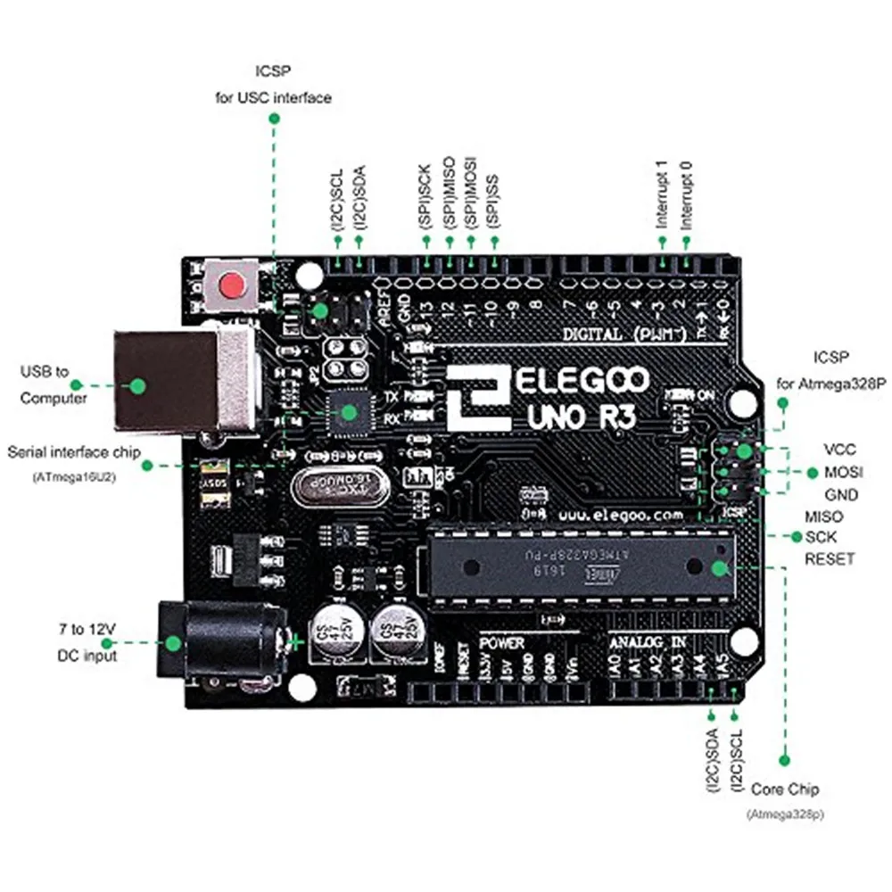 ELEGOO Arduino UNO Project Super Starter Kit с образователен инструмент и UNO R3, съвместими с Arduino IDE Изображение 2