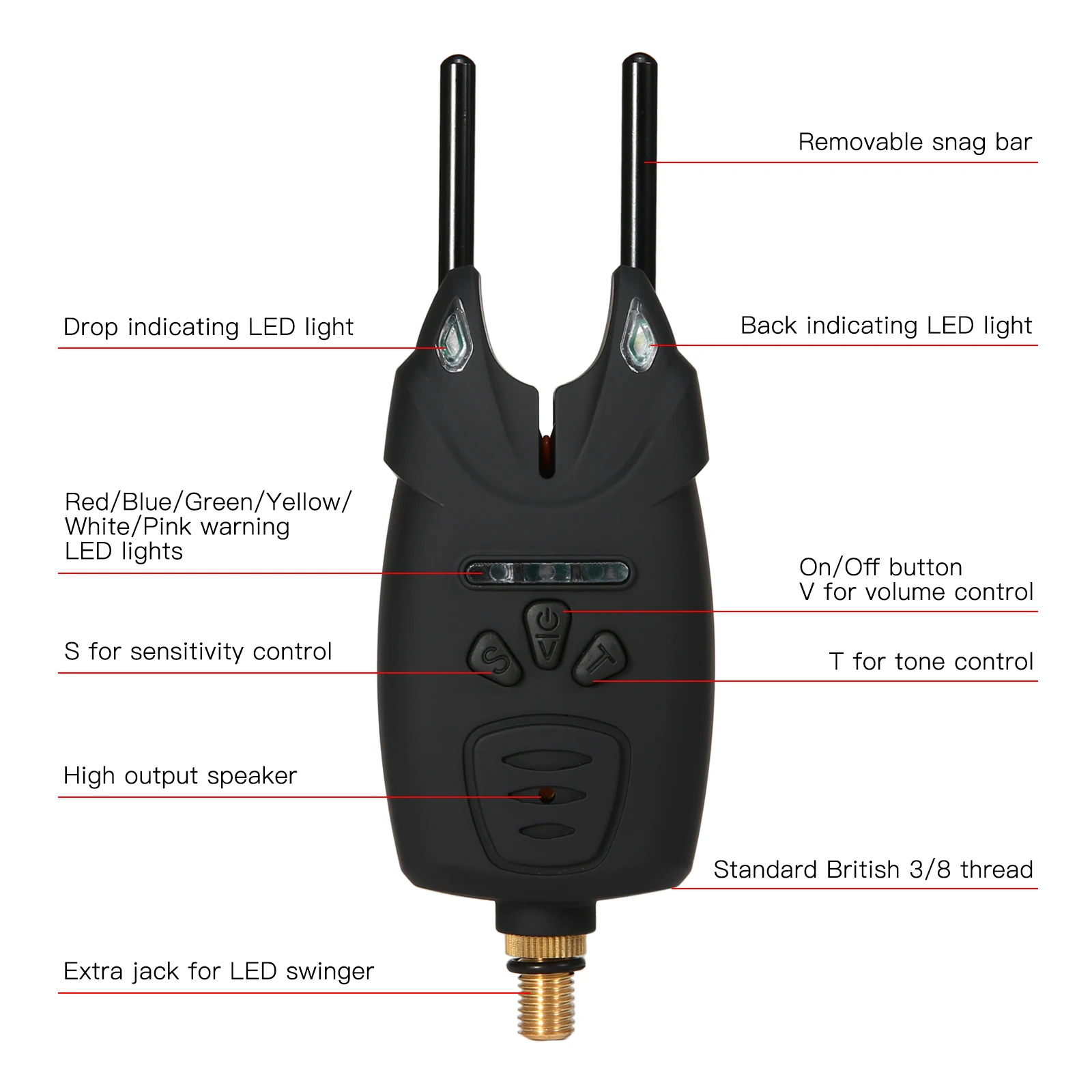 Led безжична аларма за риболов, електронни сигнали за поклевке, цифров приемник на аудио сигнали с калъф, аларма за поклевке Изображение 2