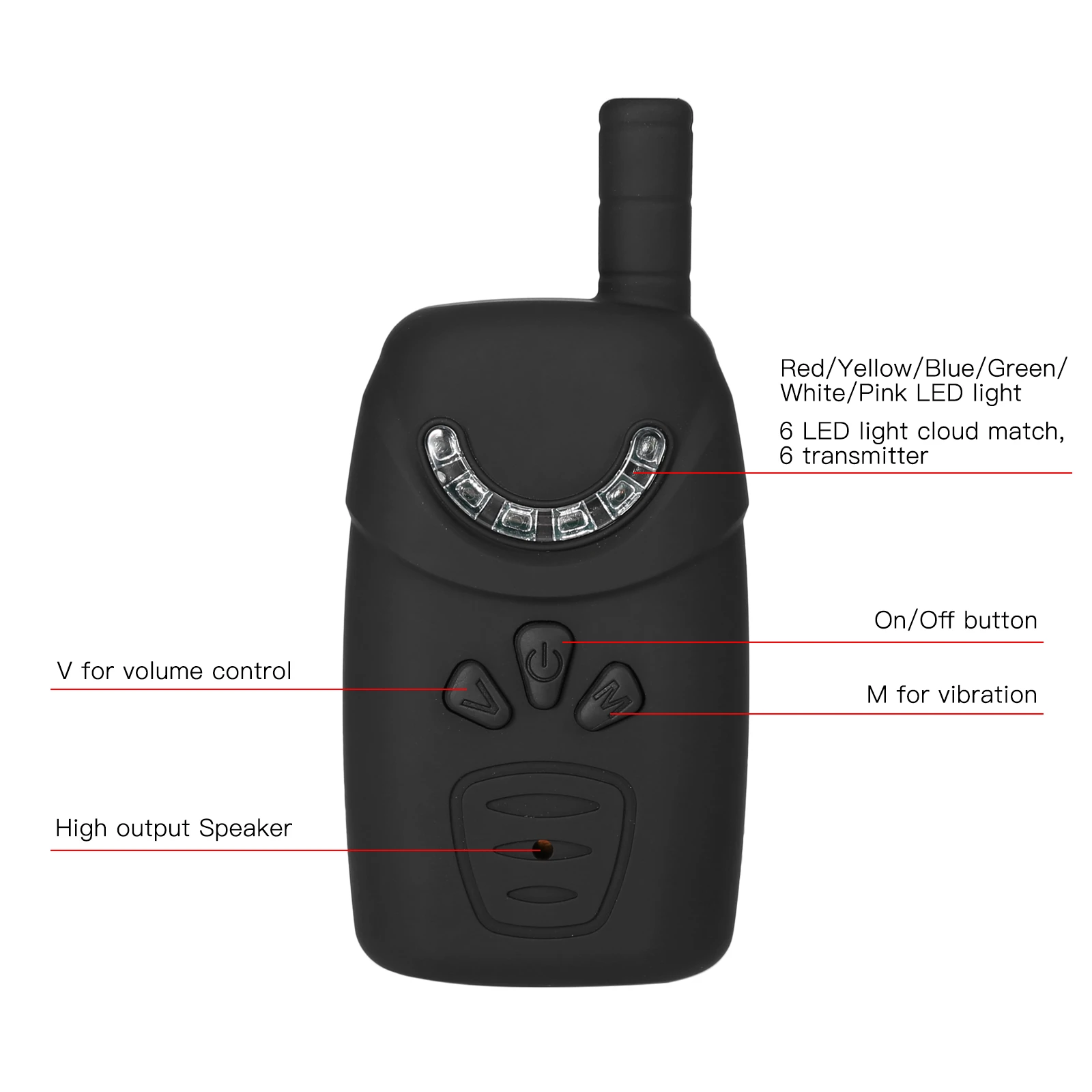 Led безжична аларма за риболов, електронни сигнали за поклевке, цифров приемник на аудио сигнали с калъф, аларма за поклевке Изображение 3