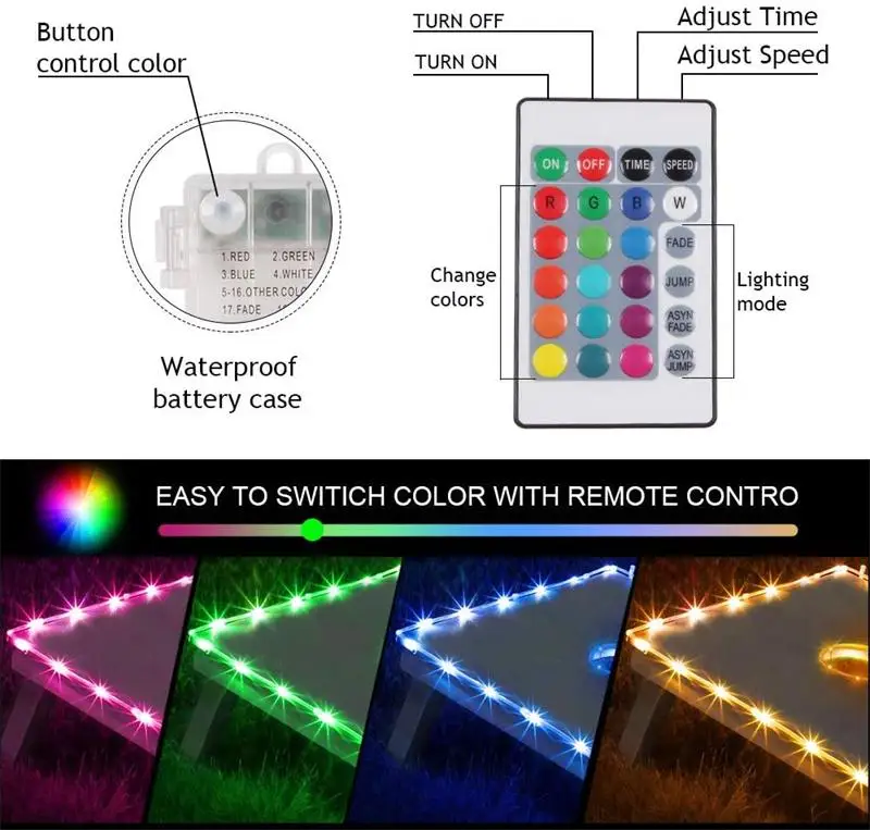 Led светлини Нов Комплект от 2-те, дистанционно управление Чукни Board Edge и пръстеновидни led светлини, променена 16 цвята, отлично допълнение за играта Изображение 2