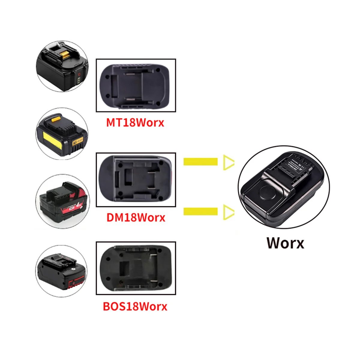 Адаптер за литиево-йонна батерия Makita/Bosch/Dewalt/Milwaukee M 18 18V на инструмента Worx 4PIN Battery Използвайте DM18WORX Изображение 1