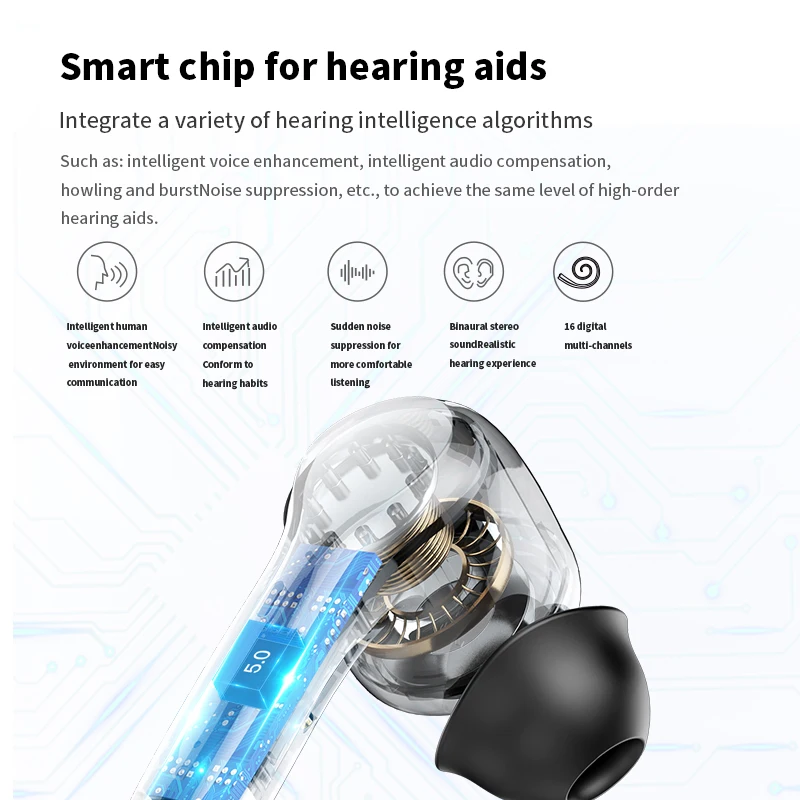 Акумулаторна слухови апарати с Bluetooth приложението за възрастните хора и за възрастни, цифрови слухови апарати, слушалки с музика Bluetooth Изображение 3