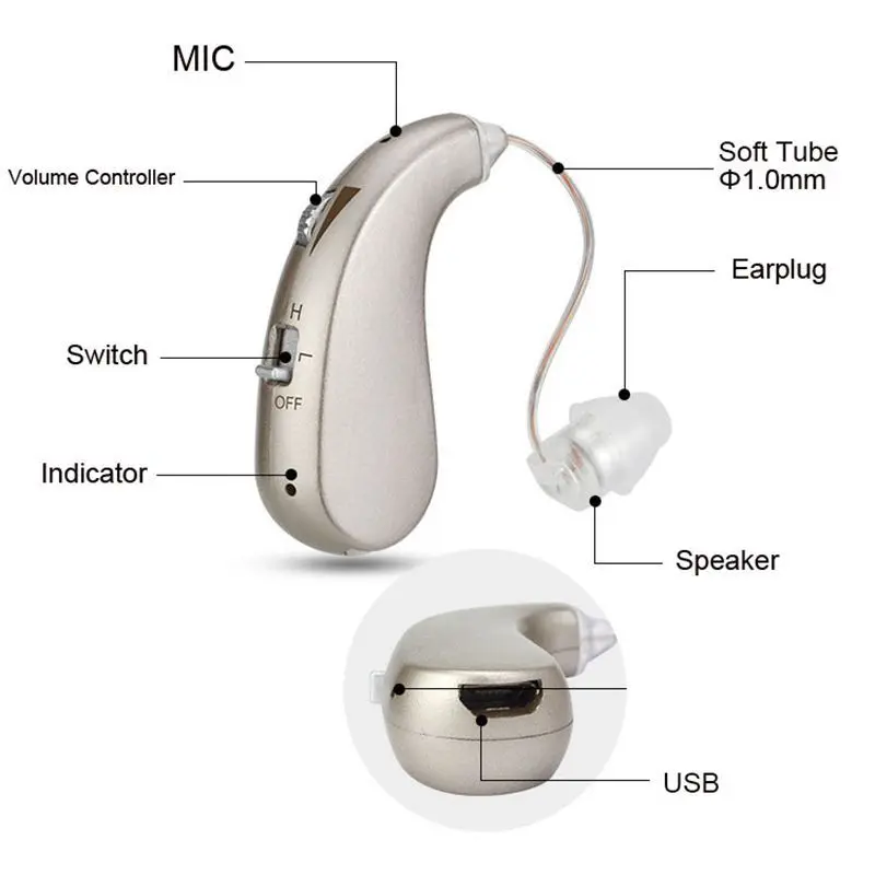 Акумулаторна слухови апарати за ухото, USB усилвател на звука, намаляване на шума, общ и за двете страни Изображение 3