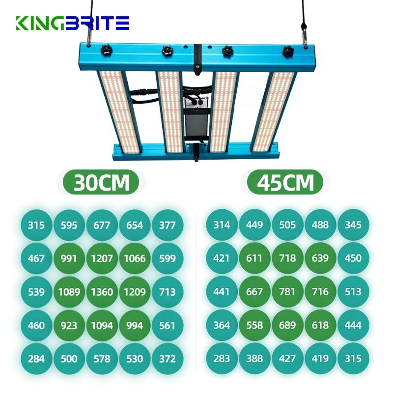 Гореща Разпродажба Kingbrite 240 Watt led лампа за отглеждане на LM281B.LM301H смес диоди 660 нм UV IR Пълен Спектър за Вътрешната Палатка 2X2ft Изображение 5