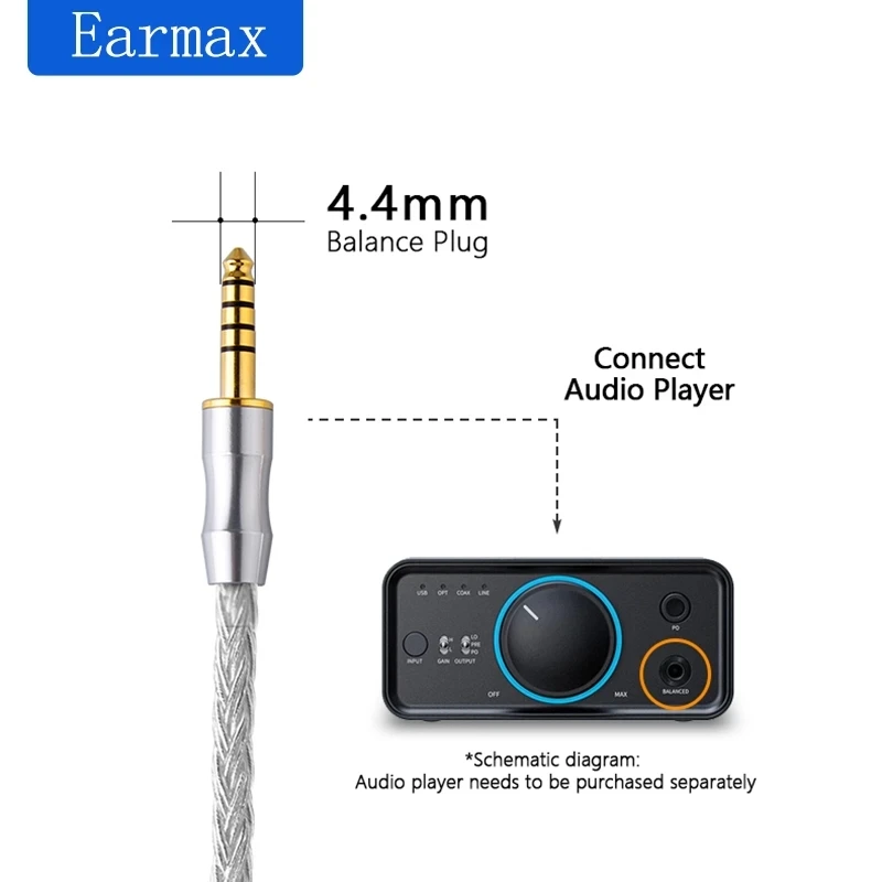 За SONY Audio Technica MDR-1A 1000XM3 XM4 XM5 MSR7 AR2 AR3 AR5 SR5 SR3 Сменяеми слушалки 16 основната 4,4 мм-3,5 мм Балансный кабел Изображение 3