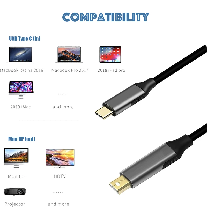 Кабел-USB адаптер C до Mini Displayport за MacBook Air Pro USB Type C до Mini DP Display Port Видеокабели Thunderbolt 4K 60Hz Изображение 1