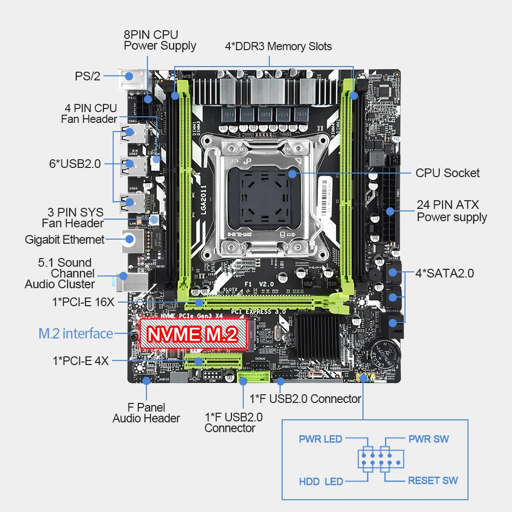 Комплект дънната платка X79 FI с процесор Intel Xeon E5-2670 V2 4* 16 GB = 64 GB оперативна памет DDR3 1333 Mhz, ECC/REG M. 2 SSD 10 основната 20 потоци NVME Изображение 5