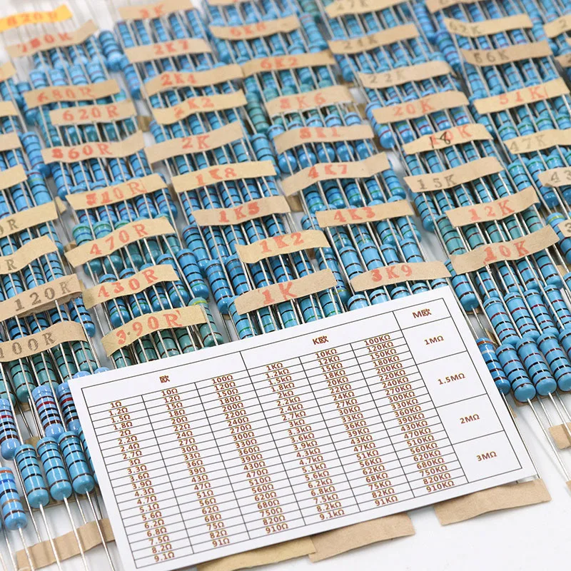 Комплект метални филма на резистори с резистором мощност от 2 W Точност 1% Комплект пръстен резистори пет цвята 1R-3MR 130 стойност * 5шт = 650 бр. Изображение 0