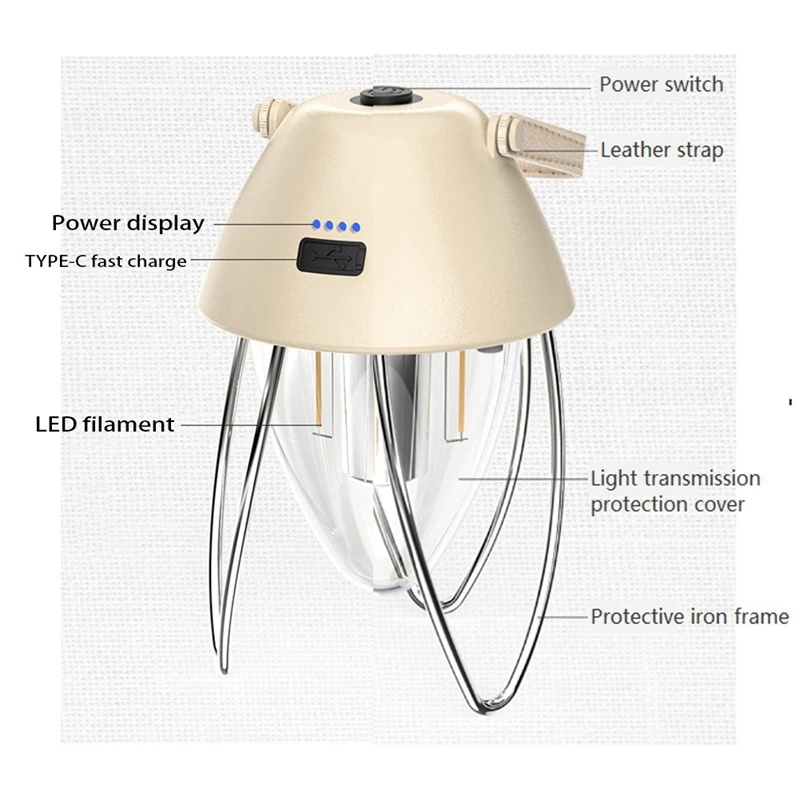 Лампа за къмпинг, акумулаторна лампа за къмпинг в планината, Бяла светлина, топла светлина, акумулаторна лампа за палатка Type-C Изображение 4