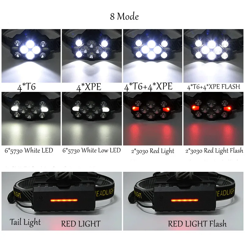 Нов стил 2022 г., 10 светодиода червен + бял цвят, USB-акумулаторна налобный фенер за риболов, налобный фенер, главоболие фенер Изображение 4