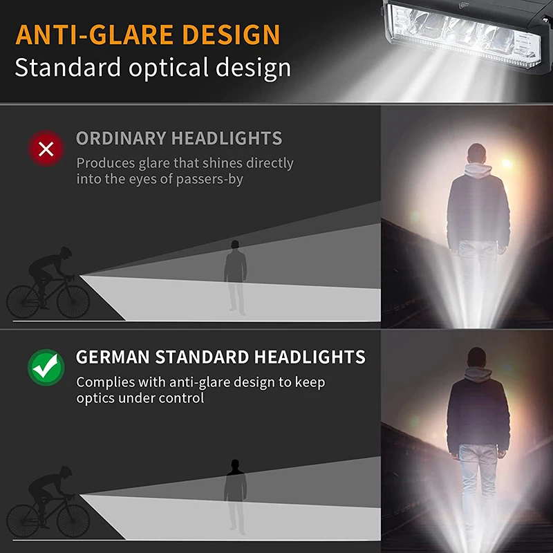Супер ярки светодиоди велосипеден фенер, USB акумулаторна велосипедна фар-5 режима, водоустойчив мотор фаровете за шофиране извън пътя Изображение 1