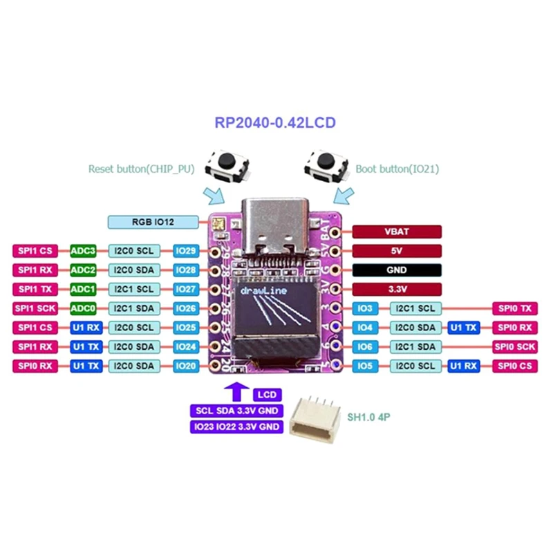Такса за разработка на ESP32 C3 с 0,42-инчов LCD дисплей, Wifi, Bluetooth, Резервни части, с ниска консумация на енергия за Arduino Micropython Изображение 5