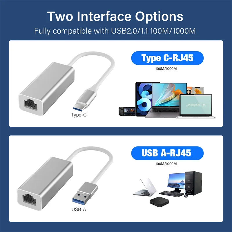 Тип C USB жична Ethernet адаптер USB3.0 1000 Mbps с USB C до мрежова карта RJ45 за персонален КОМПЮТЪР Macbook Windows 11 10 7 Лаптоп без водачи Изображение 1